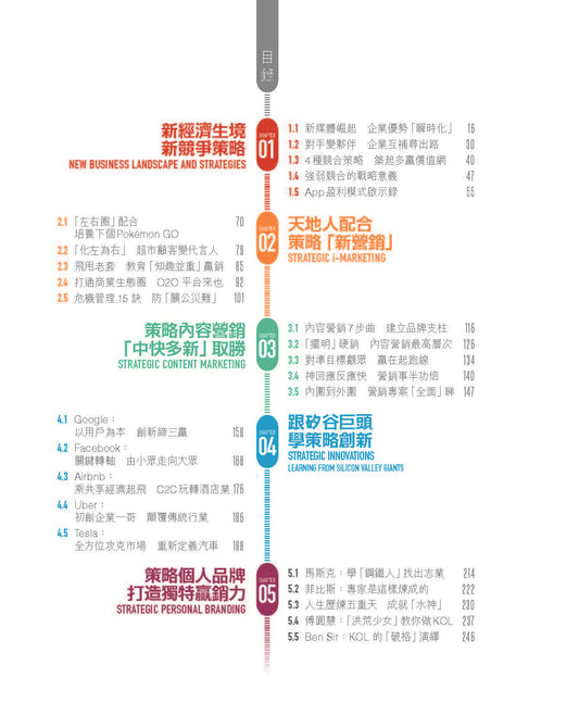 贏銷0與1 ─ 新世代營銷實戰攻略 (凌羽一博士)