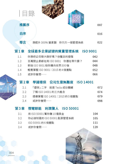 ISO‧企業管理2.0(黃喜龍)