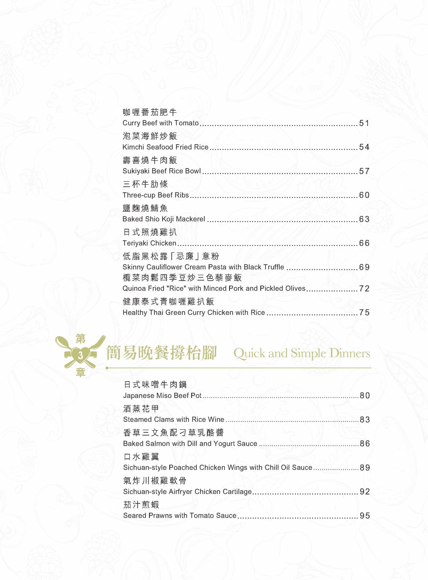 兩口子幸福日嚐 (Norma @ DayDayCook)