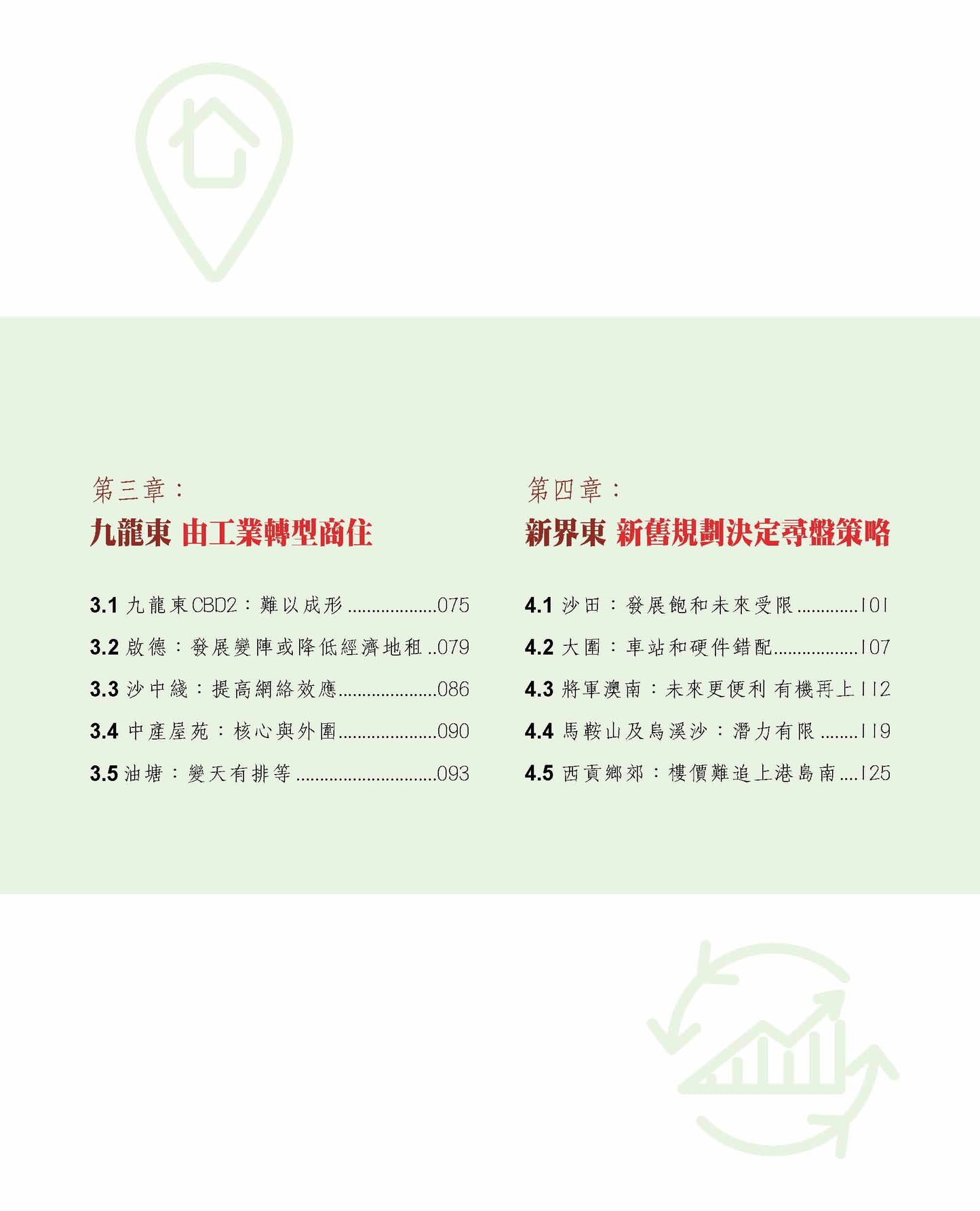 智取筍盤2——升值地段大發現（脫苦海）