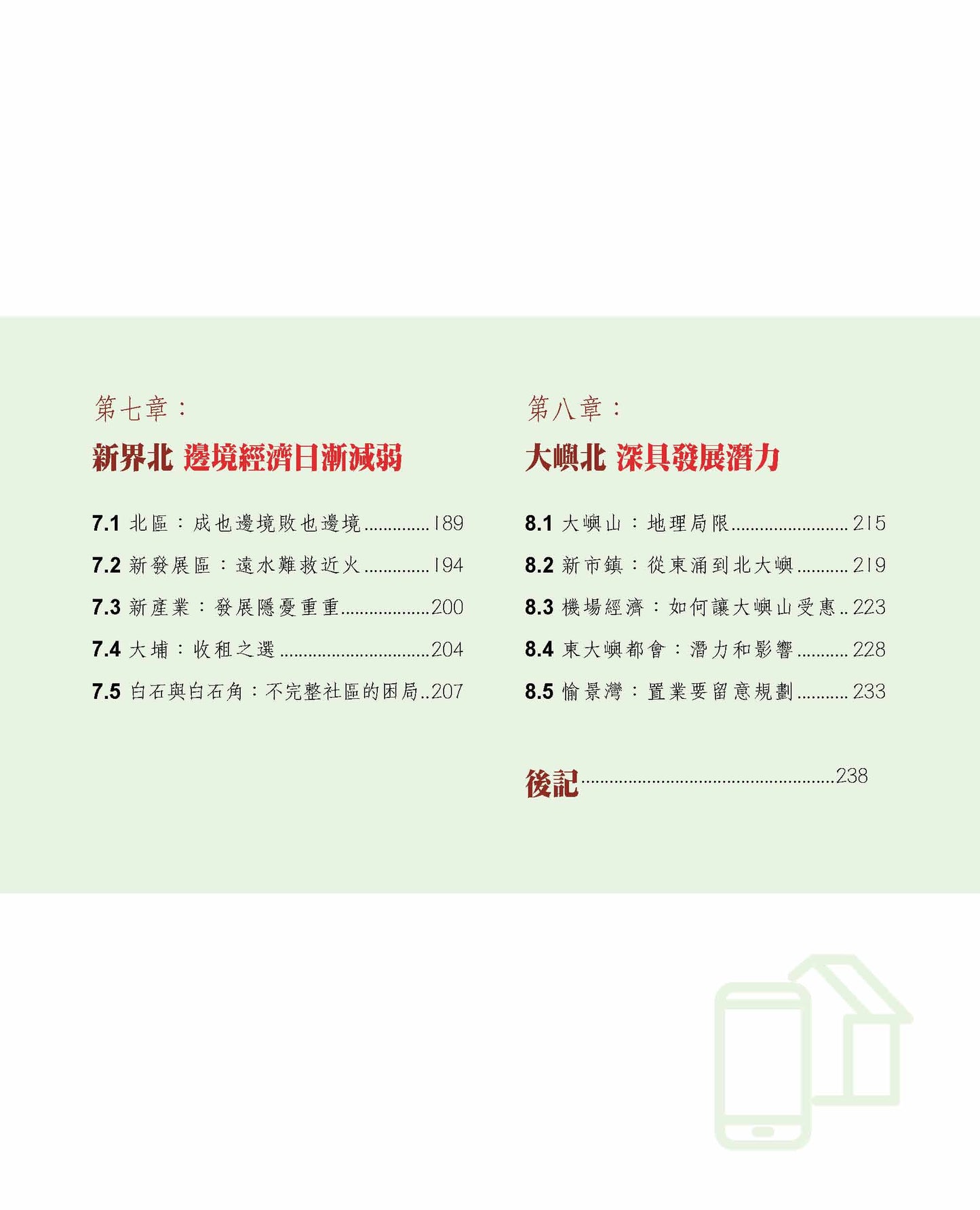 智取筍盤2——升值地段大發現（脫苦海）