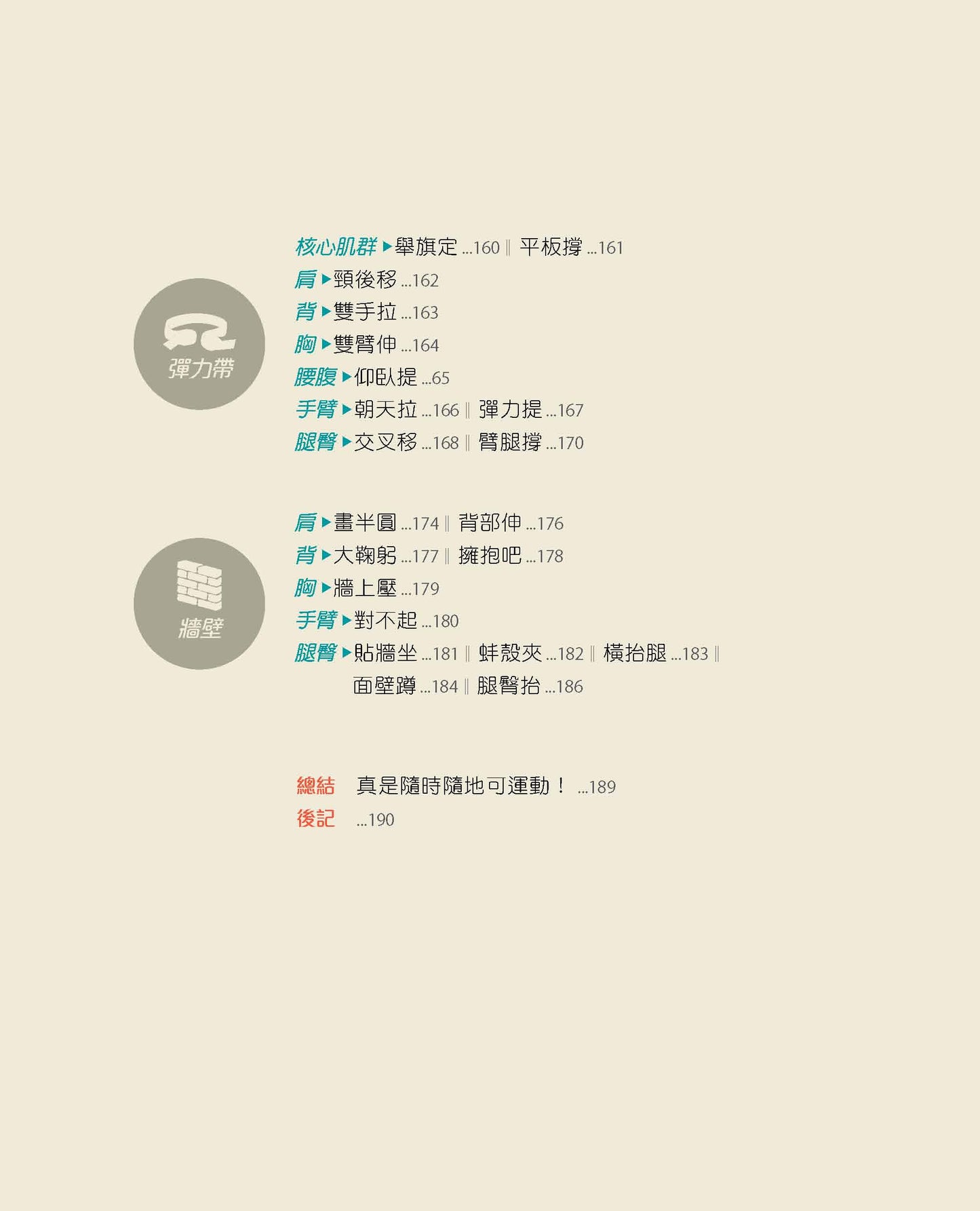隨時隨地輕運動（王君萍（鴨仔））